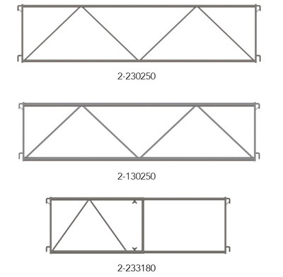 Guardrail Tobler Scaffolding & Formwork Private Limited