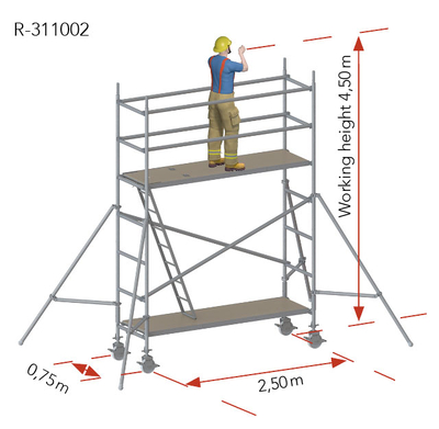 Aluminum rolling tower 75 × 250 cm R-311002 Tobler Scaffolding & Formwork Private Limited