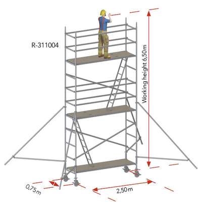 Aluminum rolling tower 75 × 250 cm R-311004 Tobler Scaffolding & Formwork Private Limited