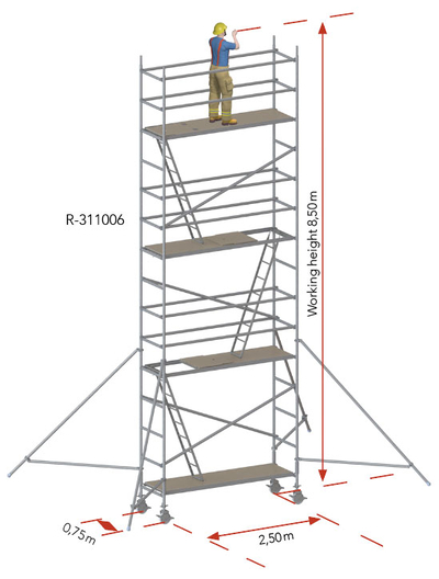 Aluminum rolling tower 75 × 250 cm R-311006 Tobler Scaffolding & Formwork Private Limited