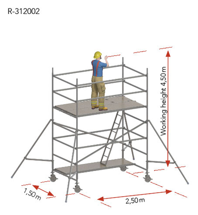 Aluminum rolling tower 150 × 250 cm R-312002 Tobler Scaffolding & Formwork Private Limited